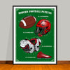 Modern Football Patents Print Colorized Collage - UNFRAMED